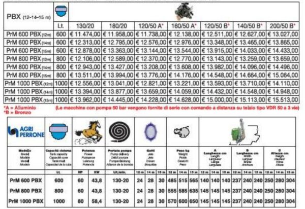 Diserbo PBX - immagine 2